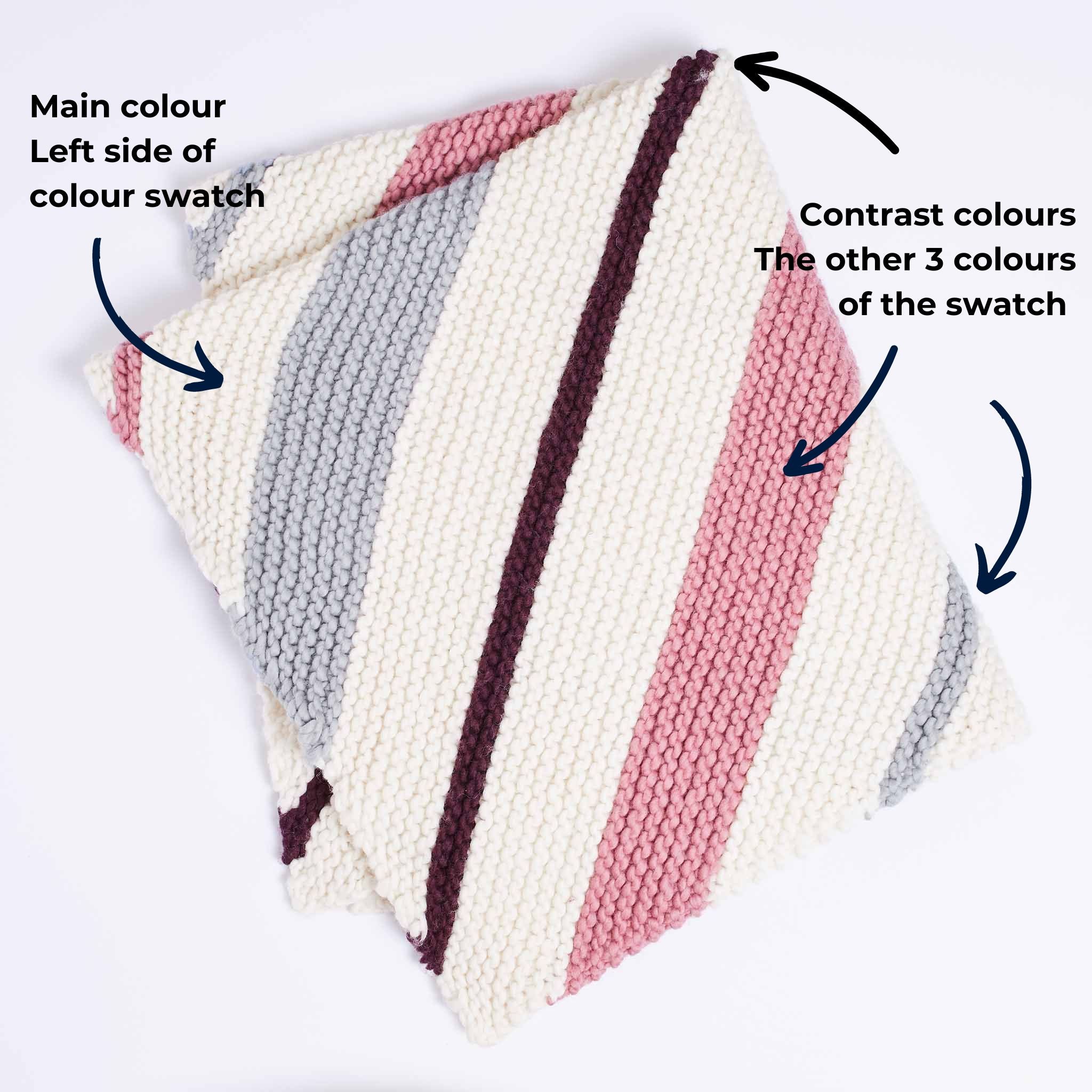 Striped Bauhaus Throw Knitting Kit - Image 3